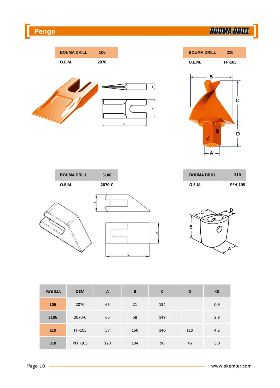 E-Katalog — sayfa 10